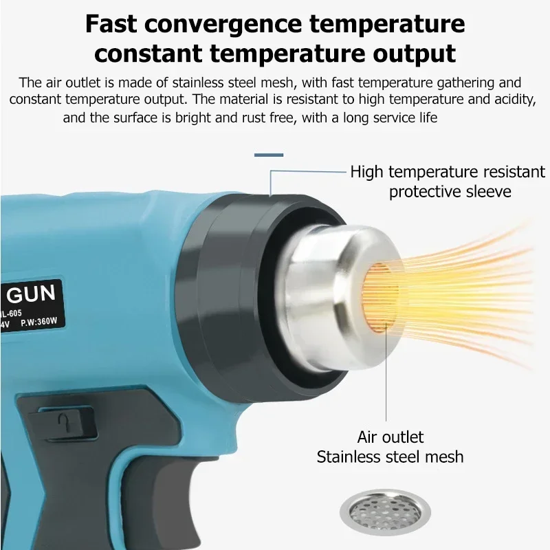 Pistol Udara Panas Pemanas Cep - Heat Gun Embossing ulasan dan harga