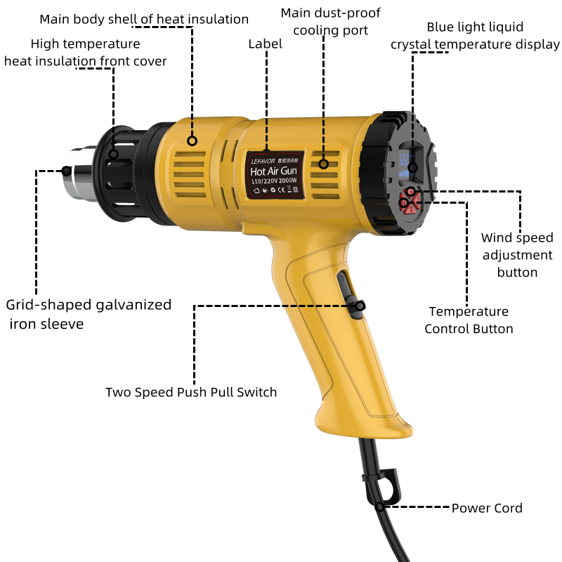 Pistol Udara Panas 2000W Mini  - Heat Gun Embossing ulasan dan harga