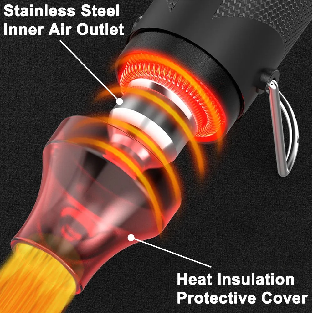 Pistol Udara Panas Portabel Mi - Heat Gun Embossing ulasan dan harga